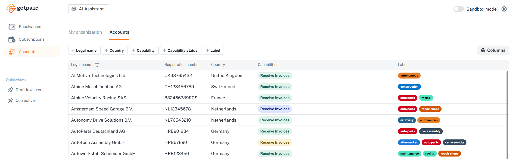 Accounts list in getpaid dashboard
