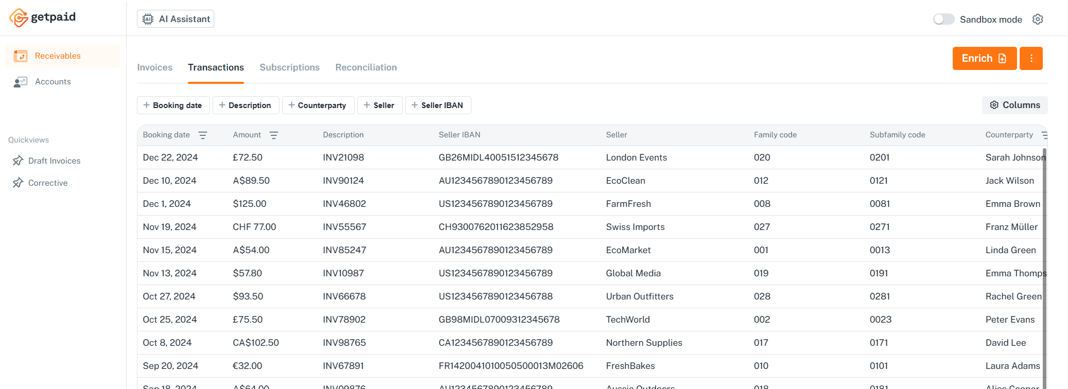 Bank transactions imported