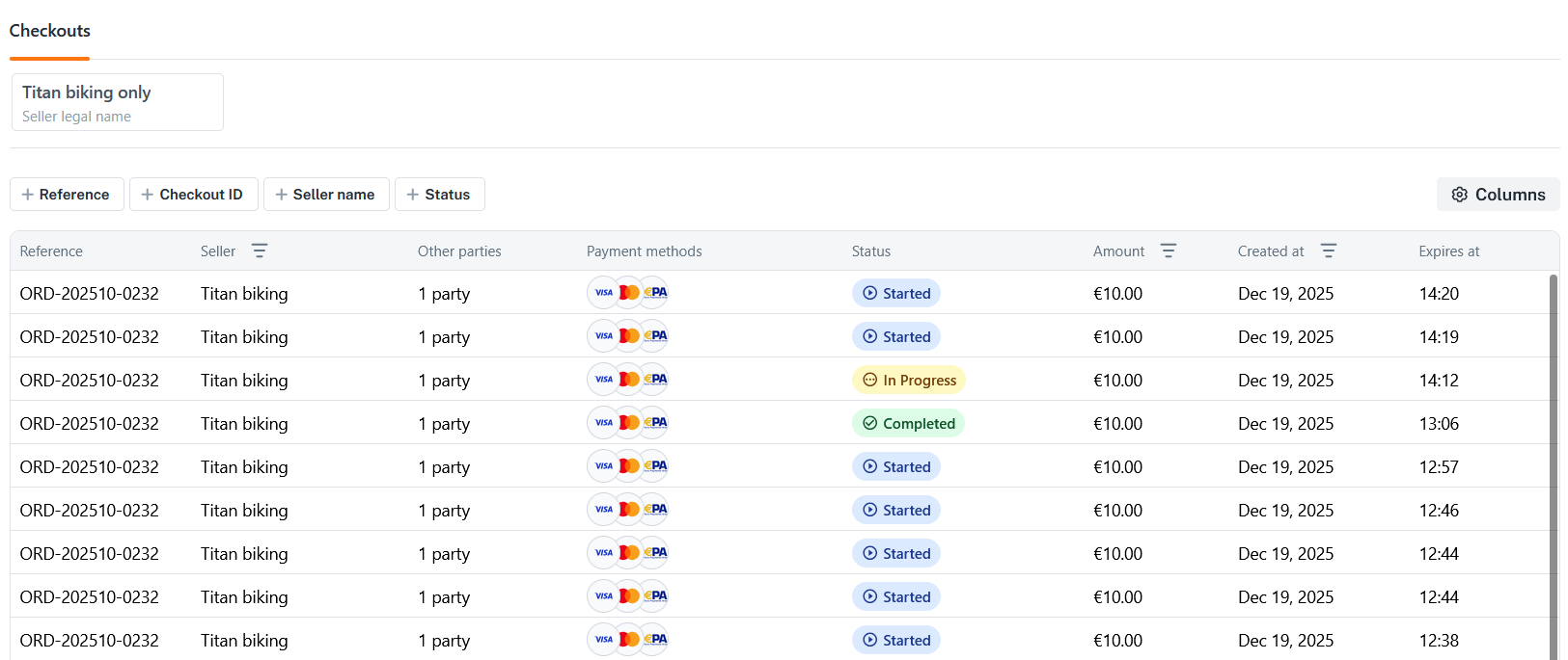 Checkouts module in the Dashboard