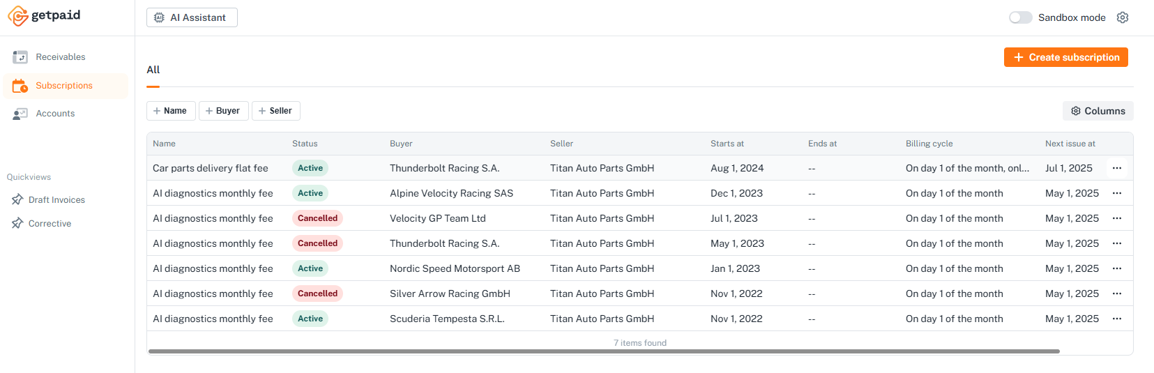 Subscriptions list in getpaid dashboard